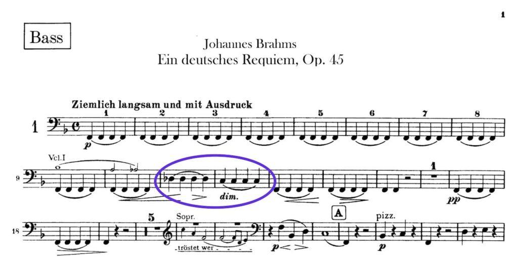 Brahms Requiem Double bass part