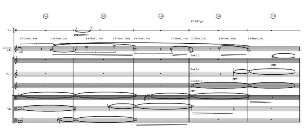 Horn overtones