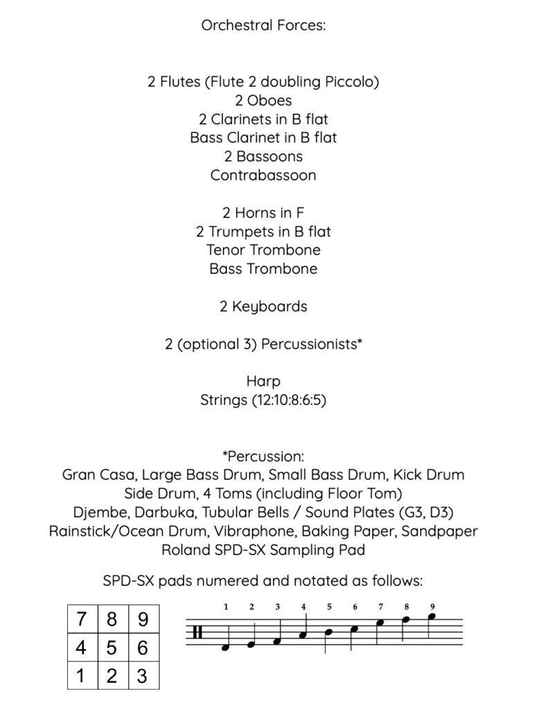 Score instrumentation